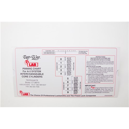 LAB LSC001 Easy Way I/Core Lock Pinning Slide Chart