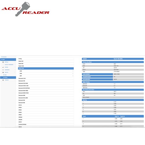 AccuReader LockTech Online Motorcycle Guide